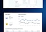 set up custom mailchimp template, mailchimp automation and mailchimp newsletter